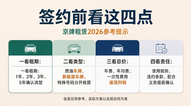 新能源车下乡政策